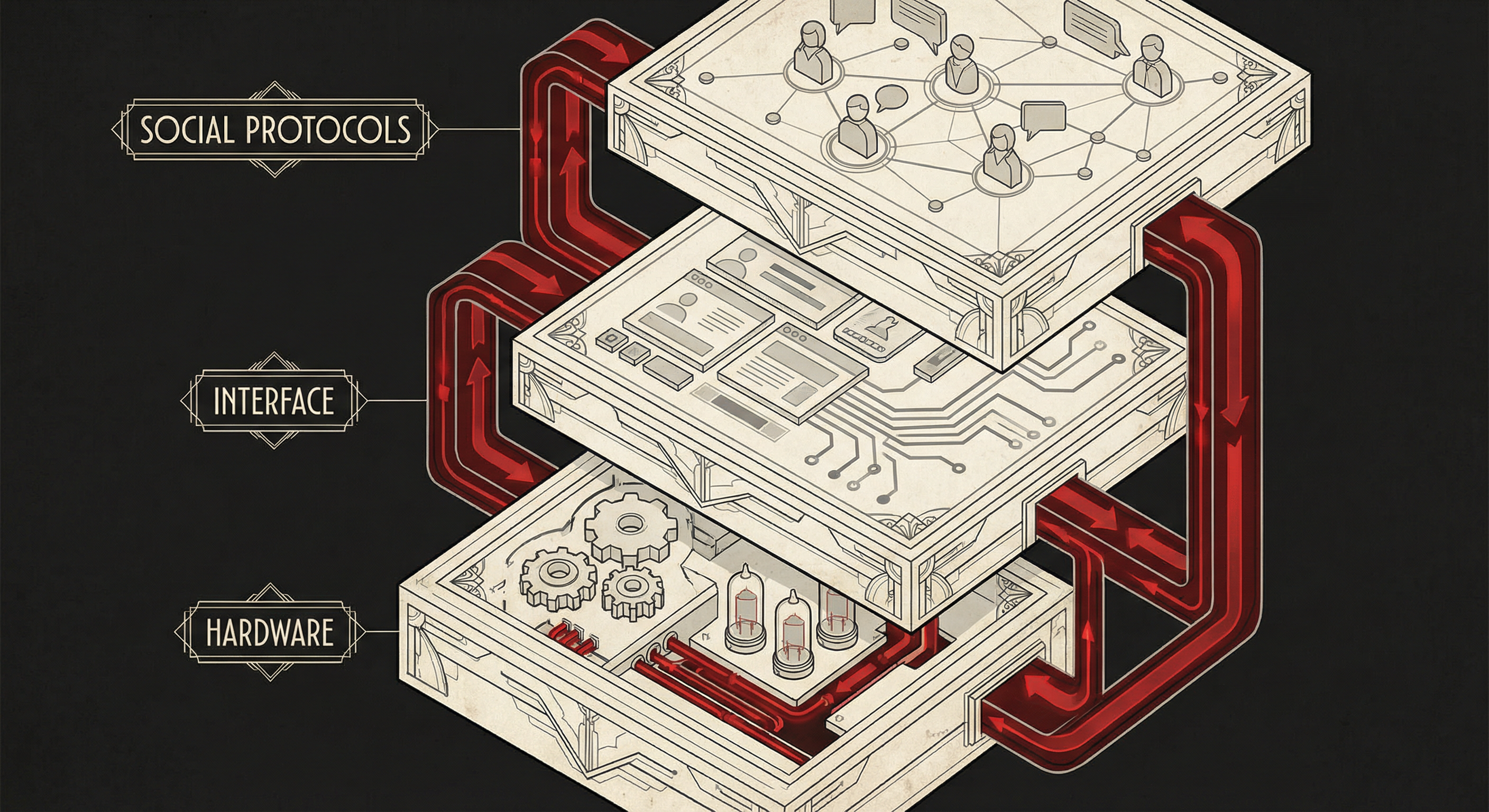 Three Layers of Attention